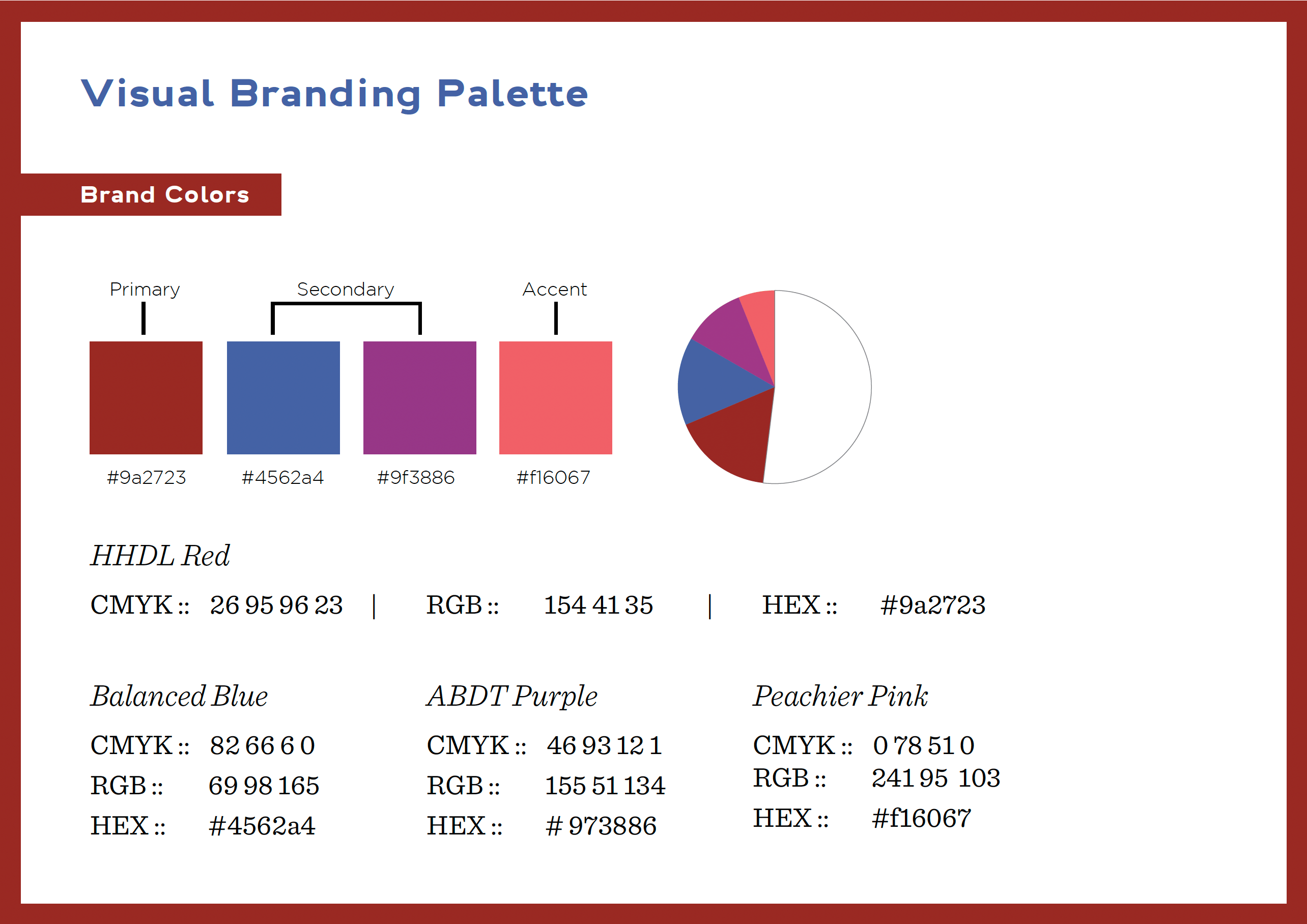 A page from the small brand guide showing the color palette