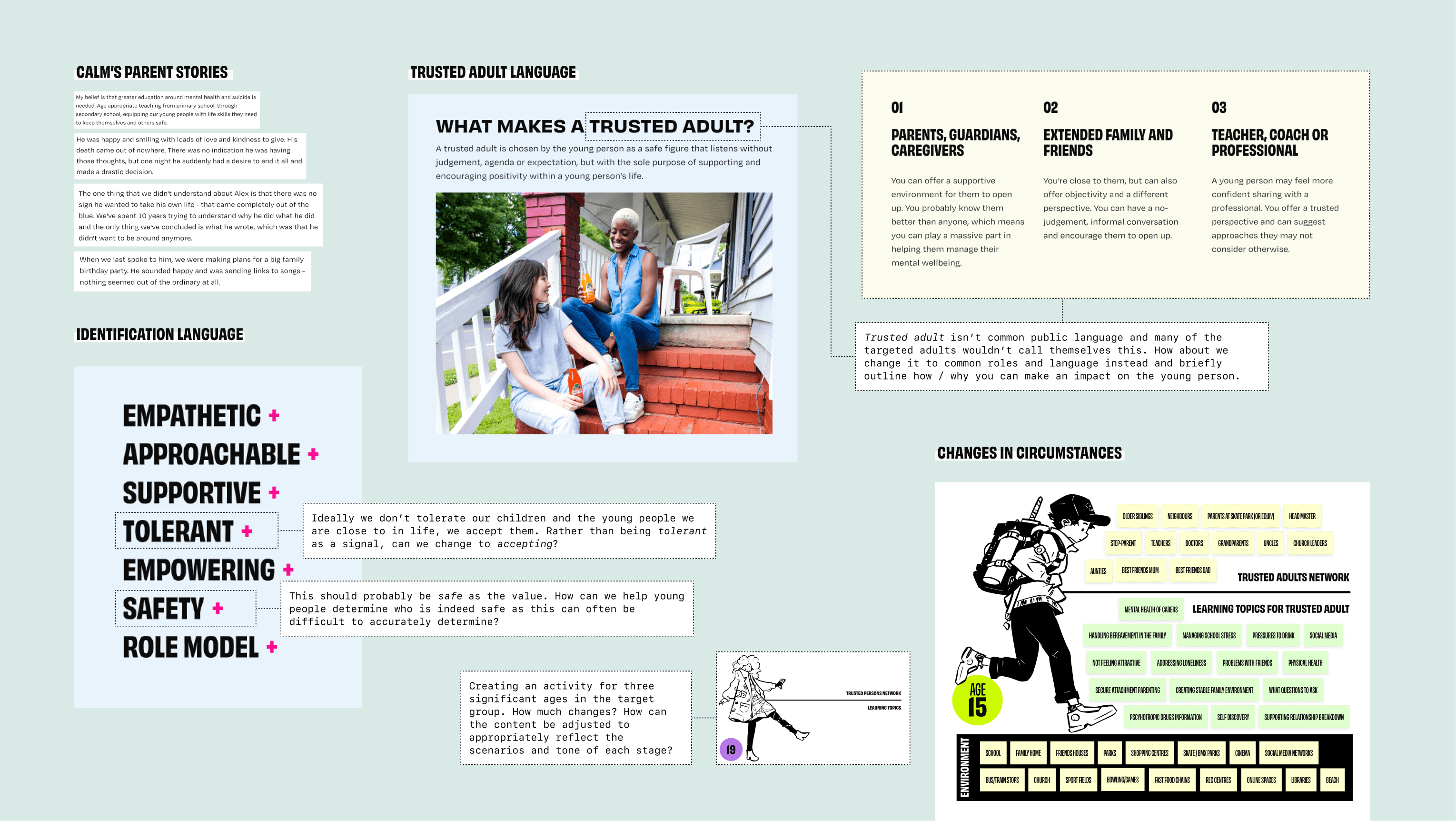 A solid light blue colored image shows various shots from this stage of the project - some parent story screenshots from the website, identification language for trusted adults with my notes on the words used, and understanding the changes happening around a young person at each phase.