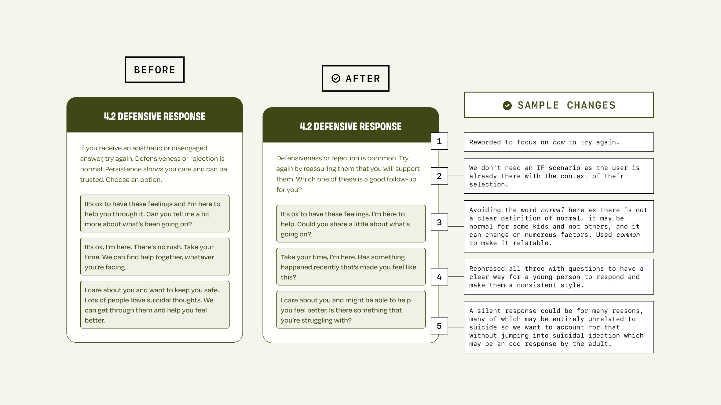 An example of a before and after of the copy in the conversation content - this one for a defensive answer response during the simulation