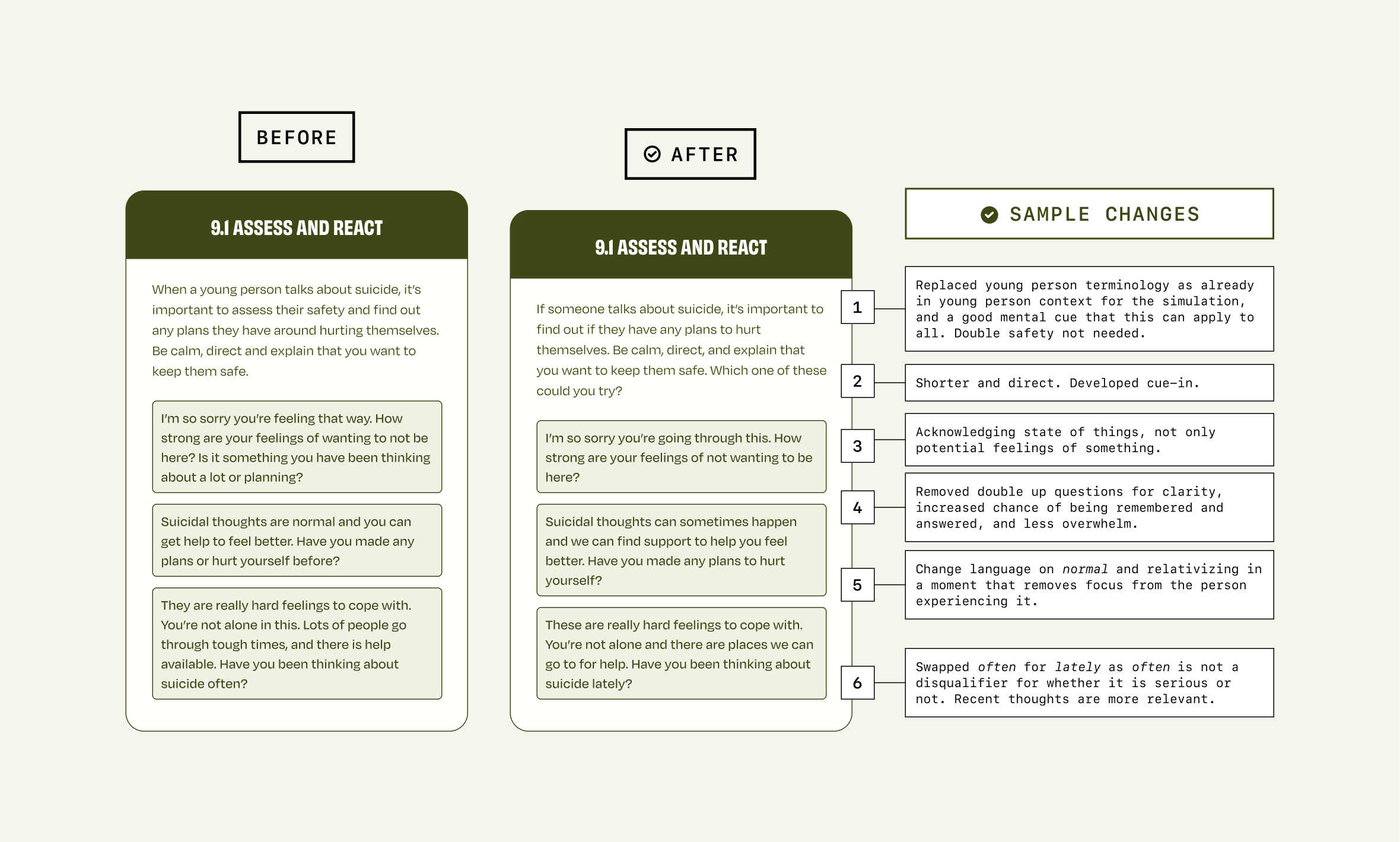 An example of a before and after of the copy in the conversation content - this one for an assess and react situation step during the simulation