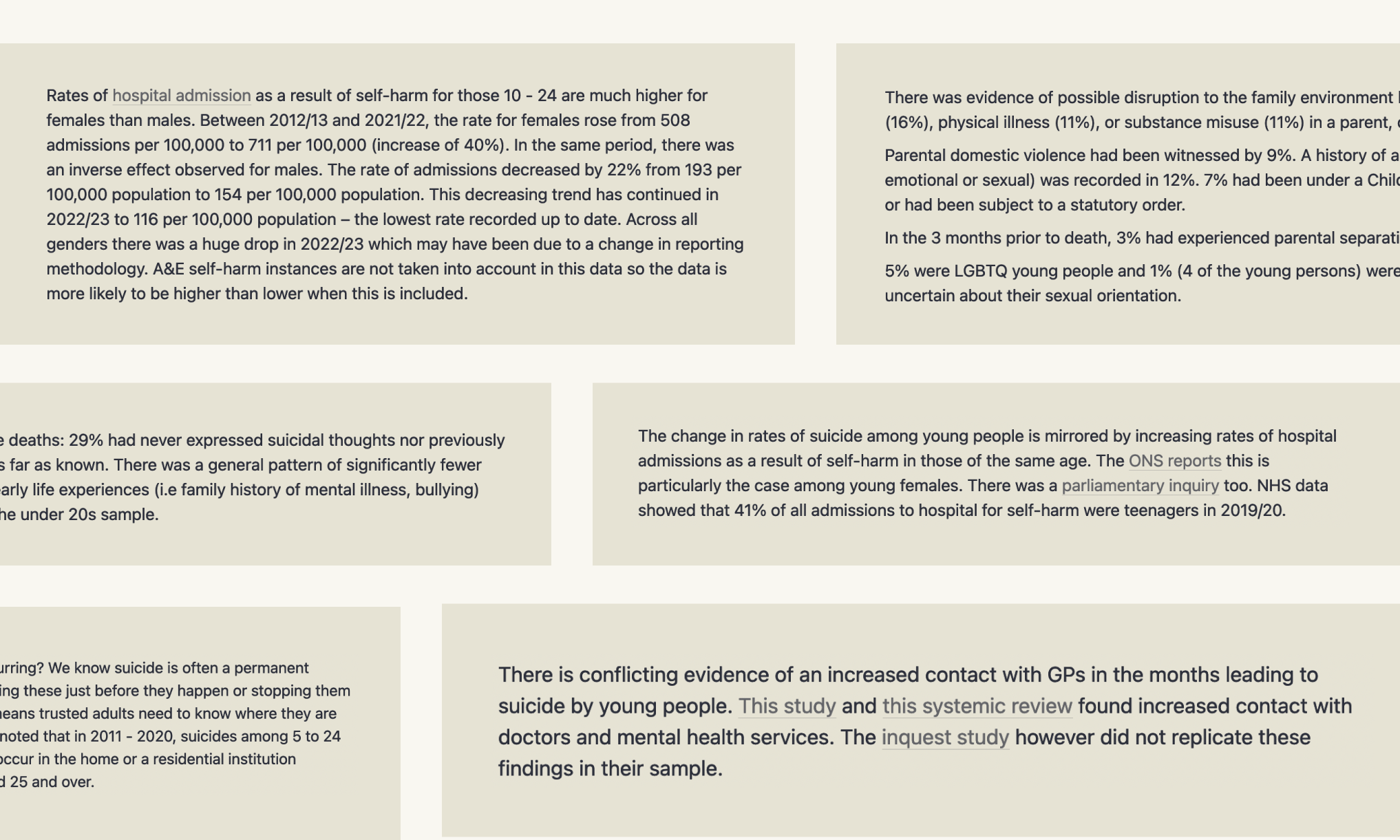 Small snapshots of insights from the research are shown on a solid background color.