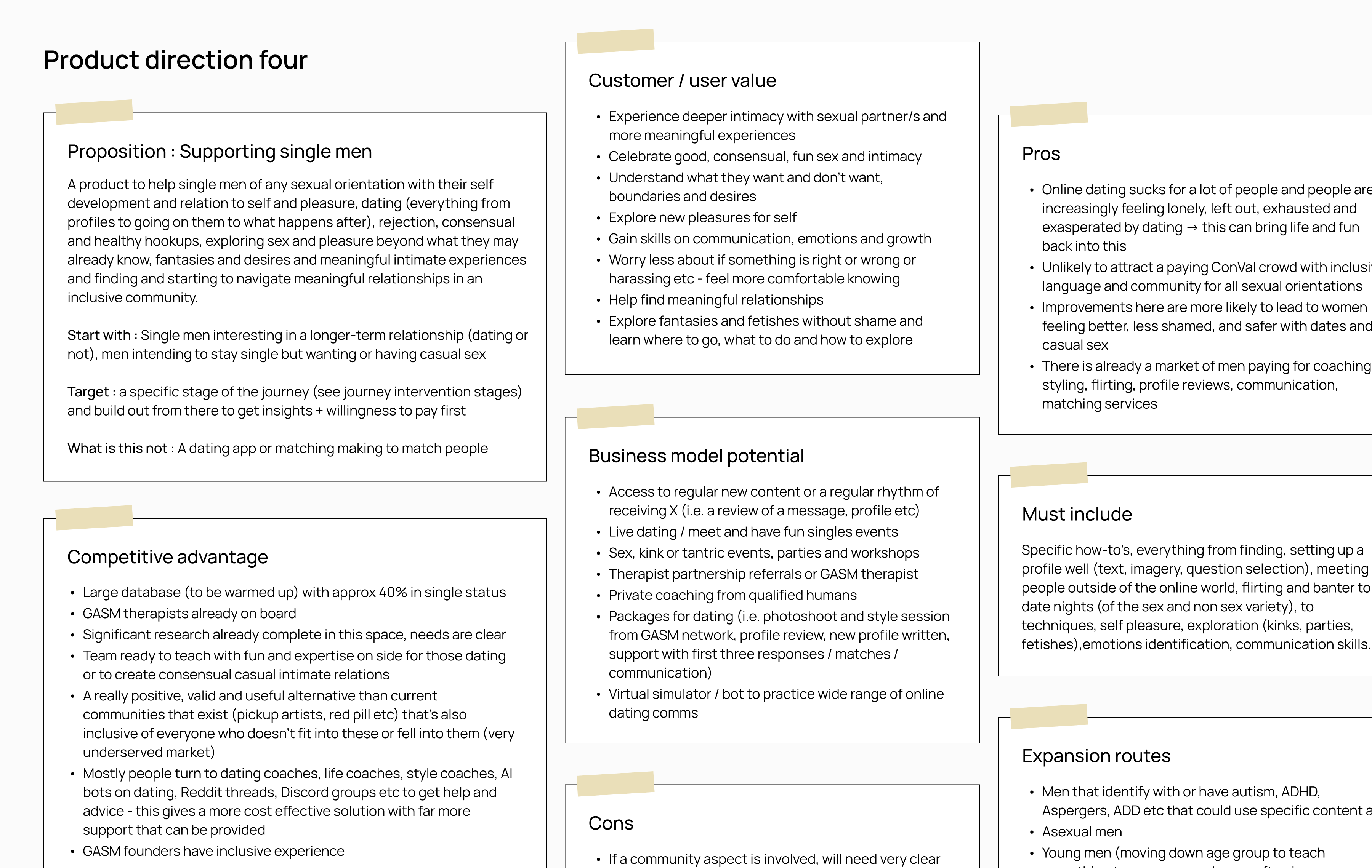 A graphic showing snapshots from one particular product proposition with each box taped to the graphic or what the proposition is, the competitive advantage, user values and business model. The graphic does not show all the thinking, just a snapshot of each area.