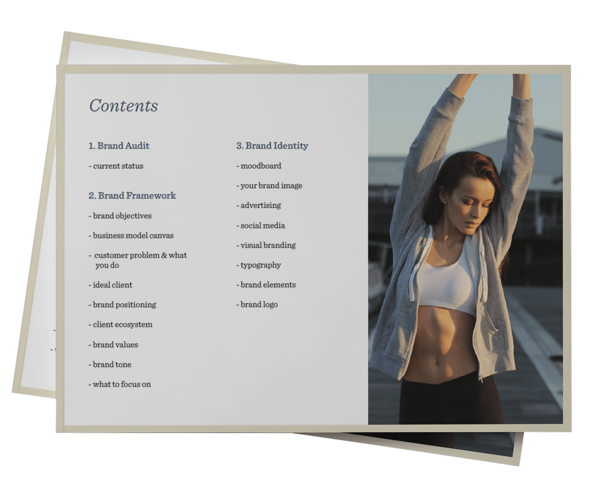 A mockup showing the two contents pages of the brand guide