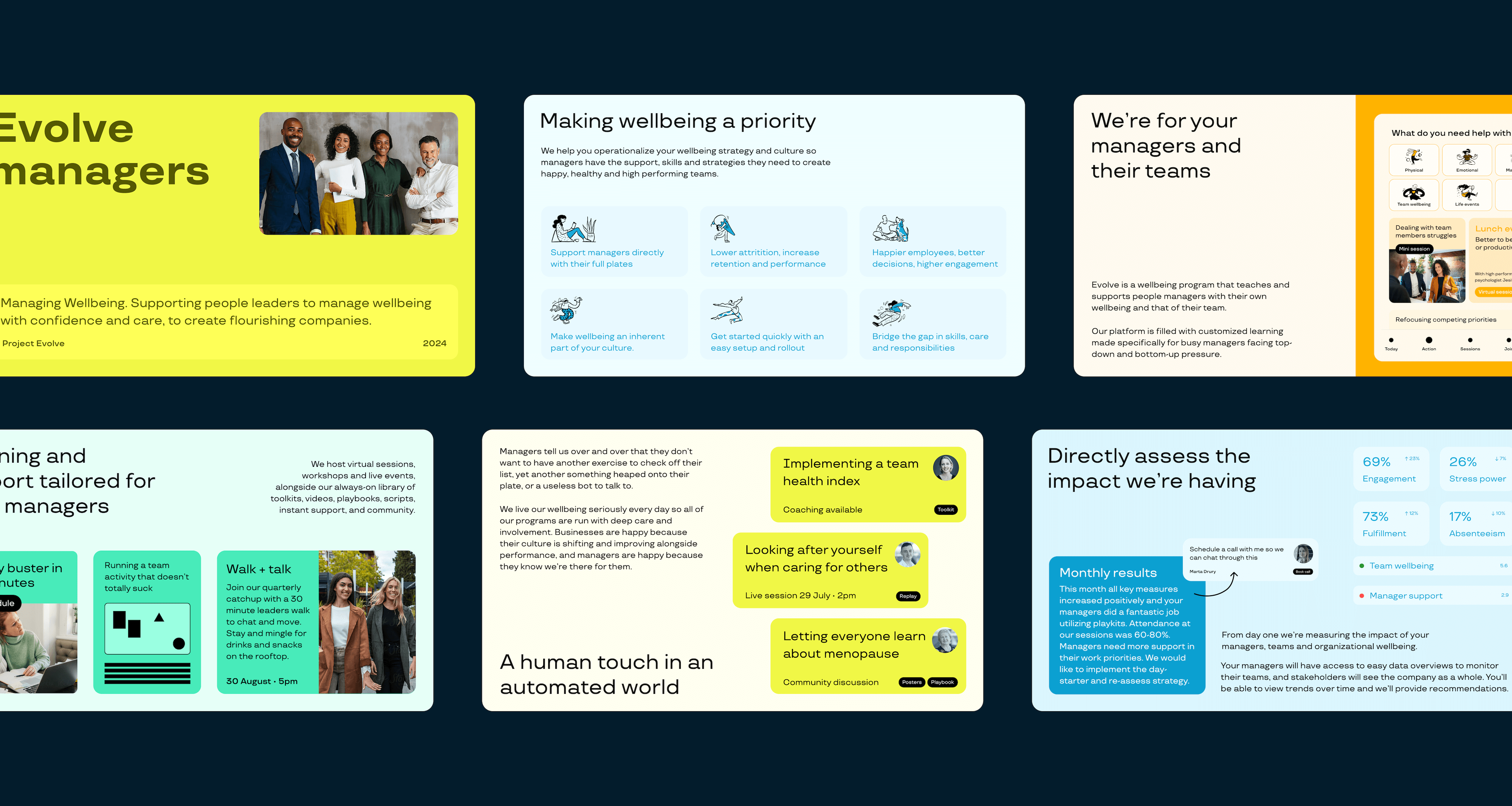 An image with a solid dark navy background and six pages from the pitch desk displayed. The pitch deck slides are bold and bright and uplifted the brand for selling.