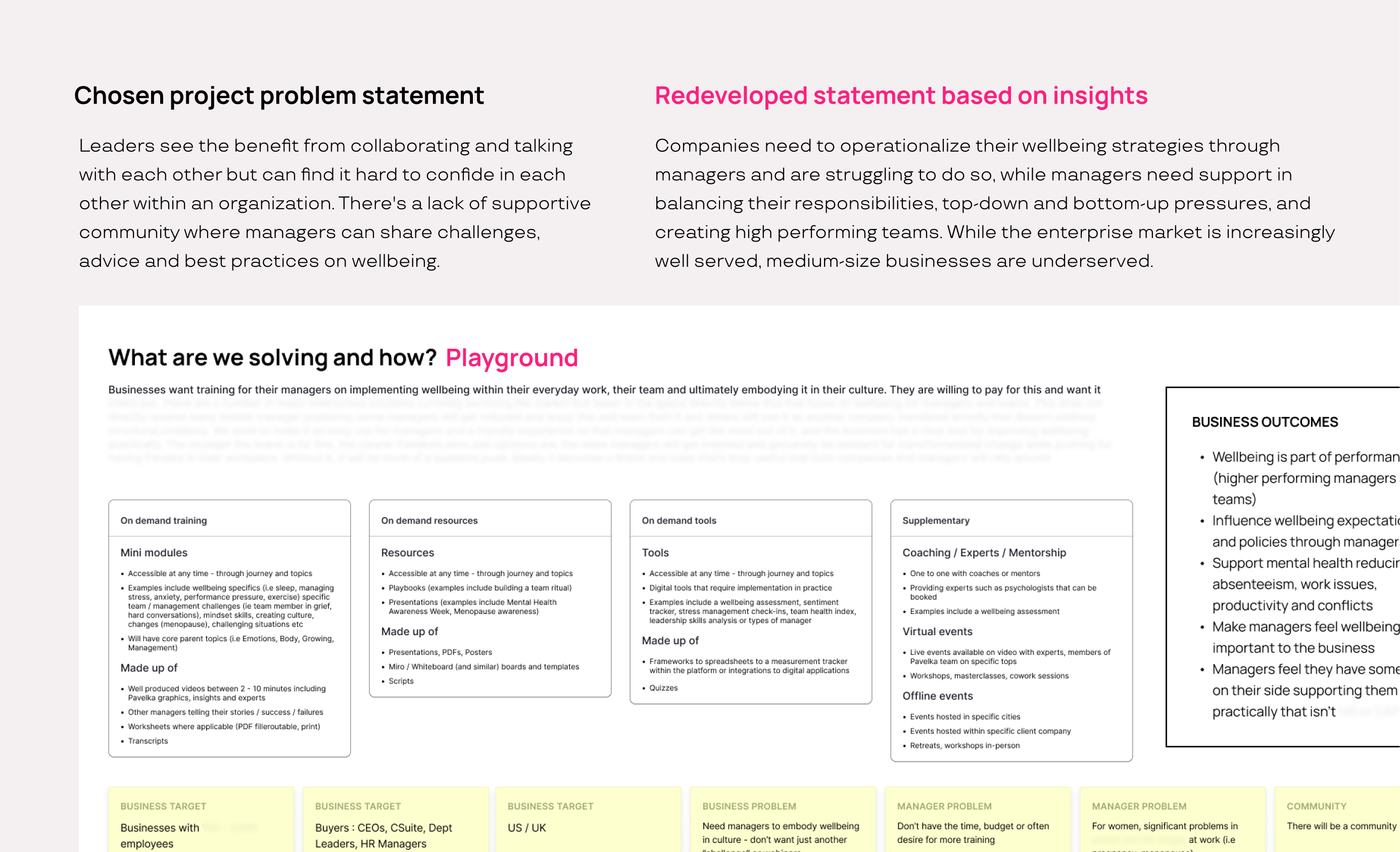 An image show a problem statement example reworked and a playground of outlining what concepts might be included in the apps.