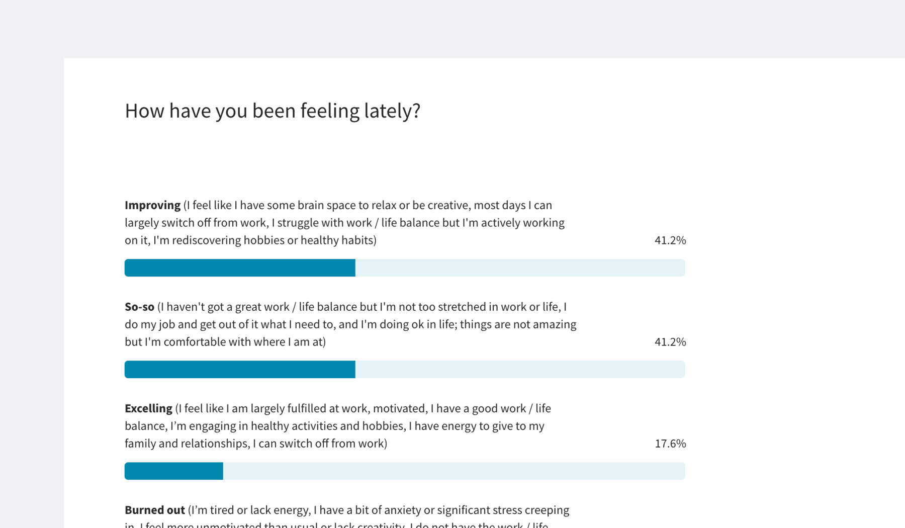 A screenshot from one of the survey questions and the corresponding answers.