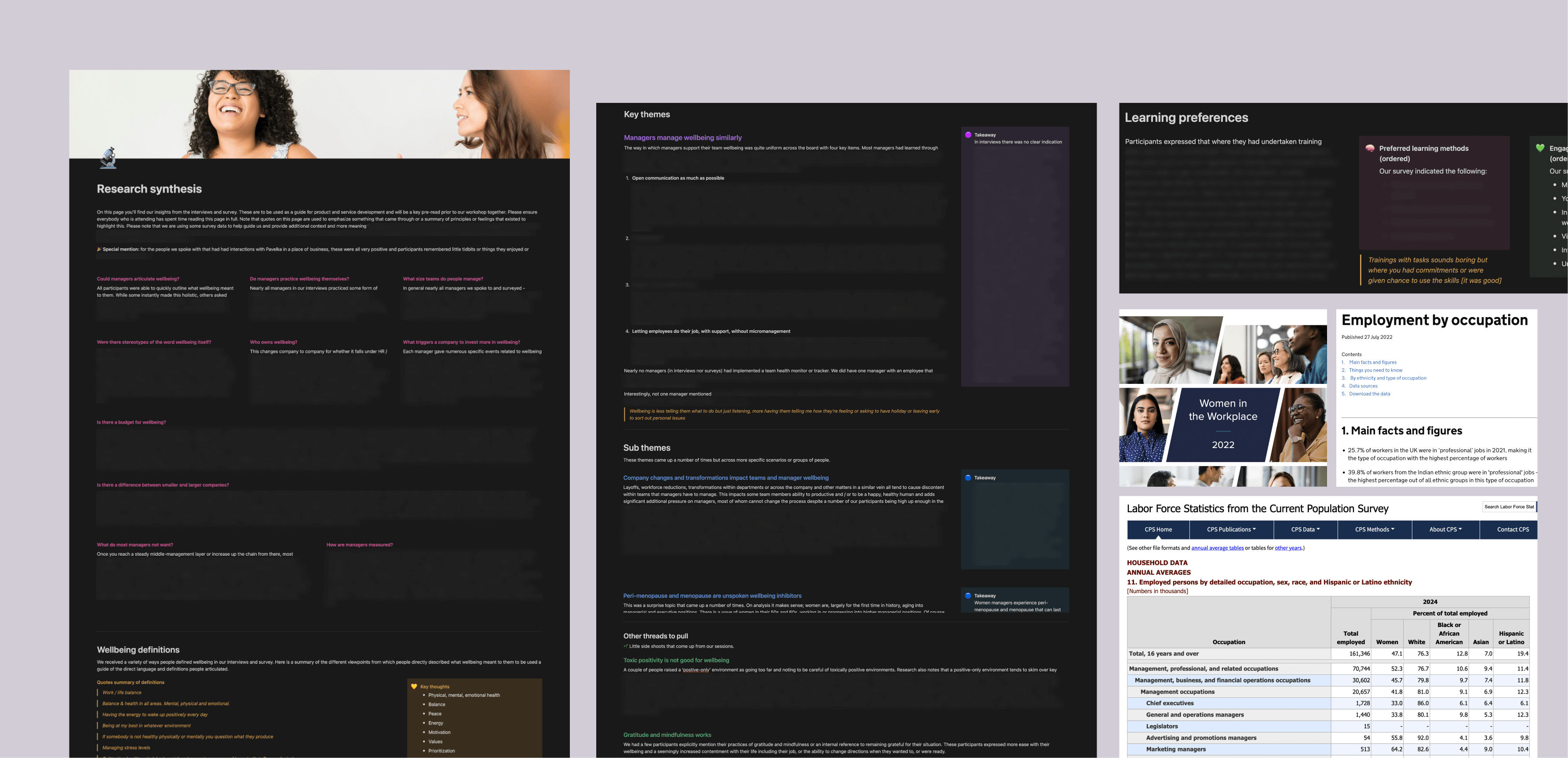 A solid purple background shows two large screenshots from the research synthesis with most of the text blurred, and screenshots from statistics and analytical research.
