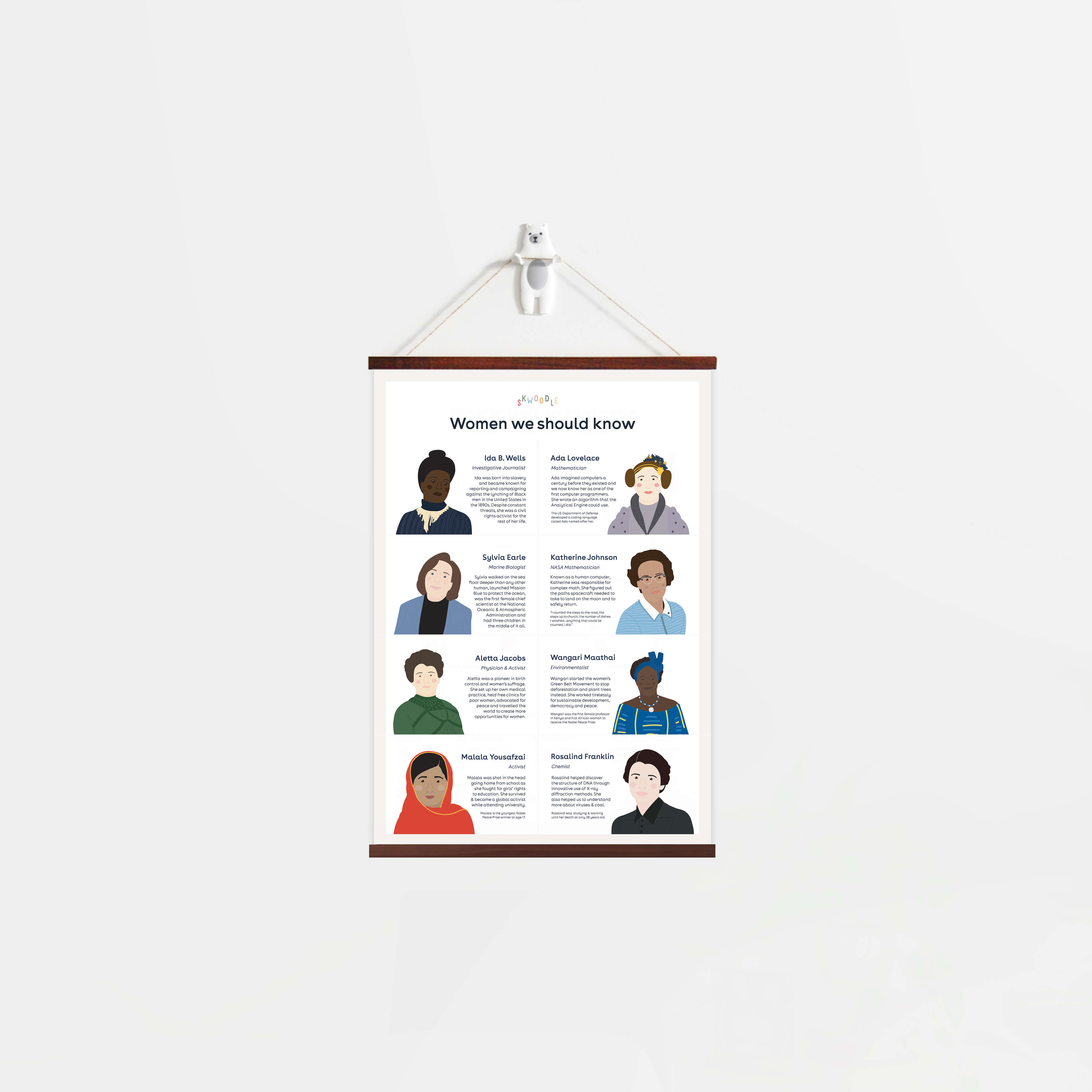 The darker hanging wood poster frames shown against a grey wall with the women we should know poster