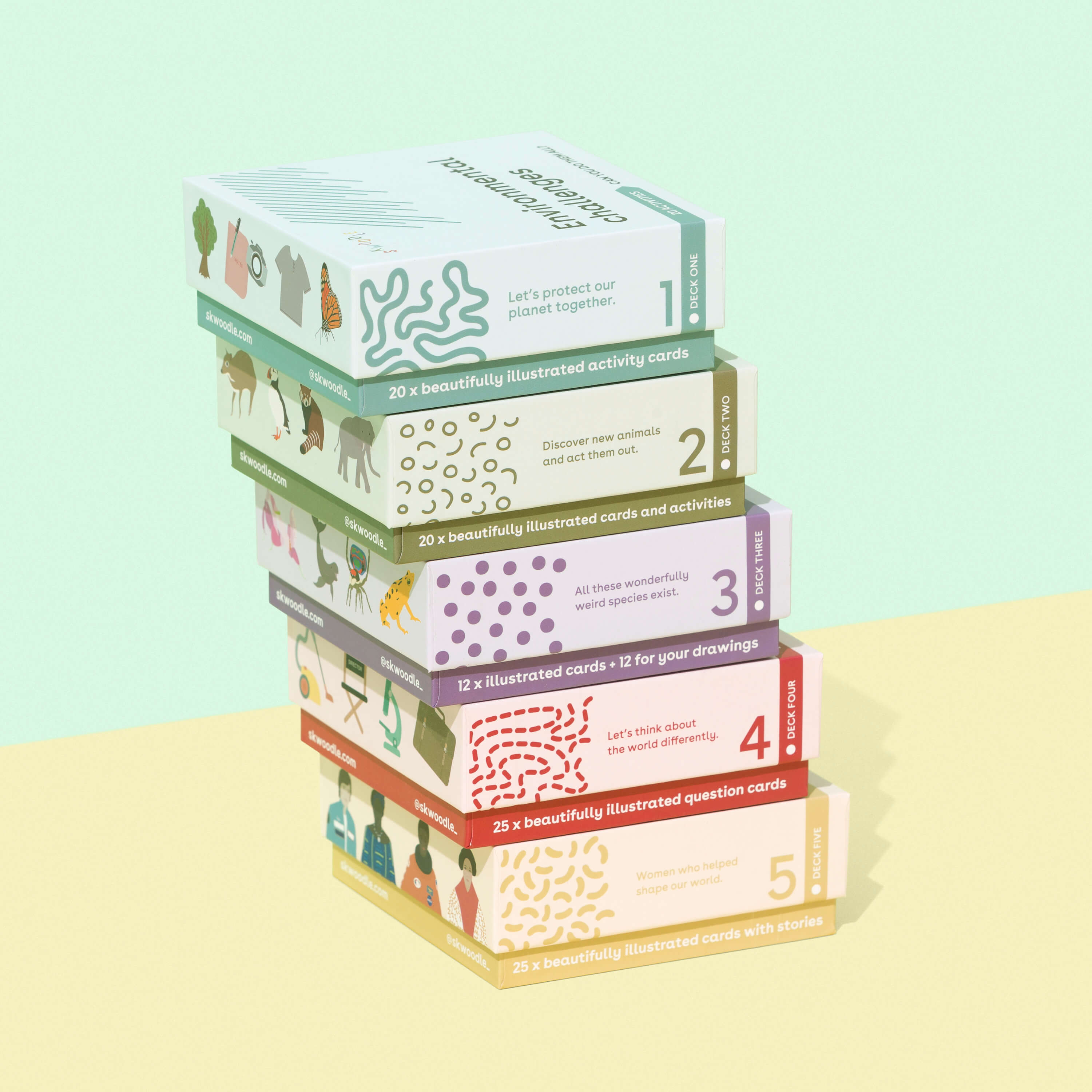 A professional photo on a green and yellow split background showing the five decks, stacked, each on an increasing offset. Each deck packaging matches but the color and patterns change, the numbers increase.