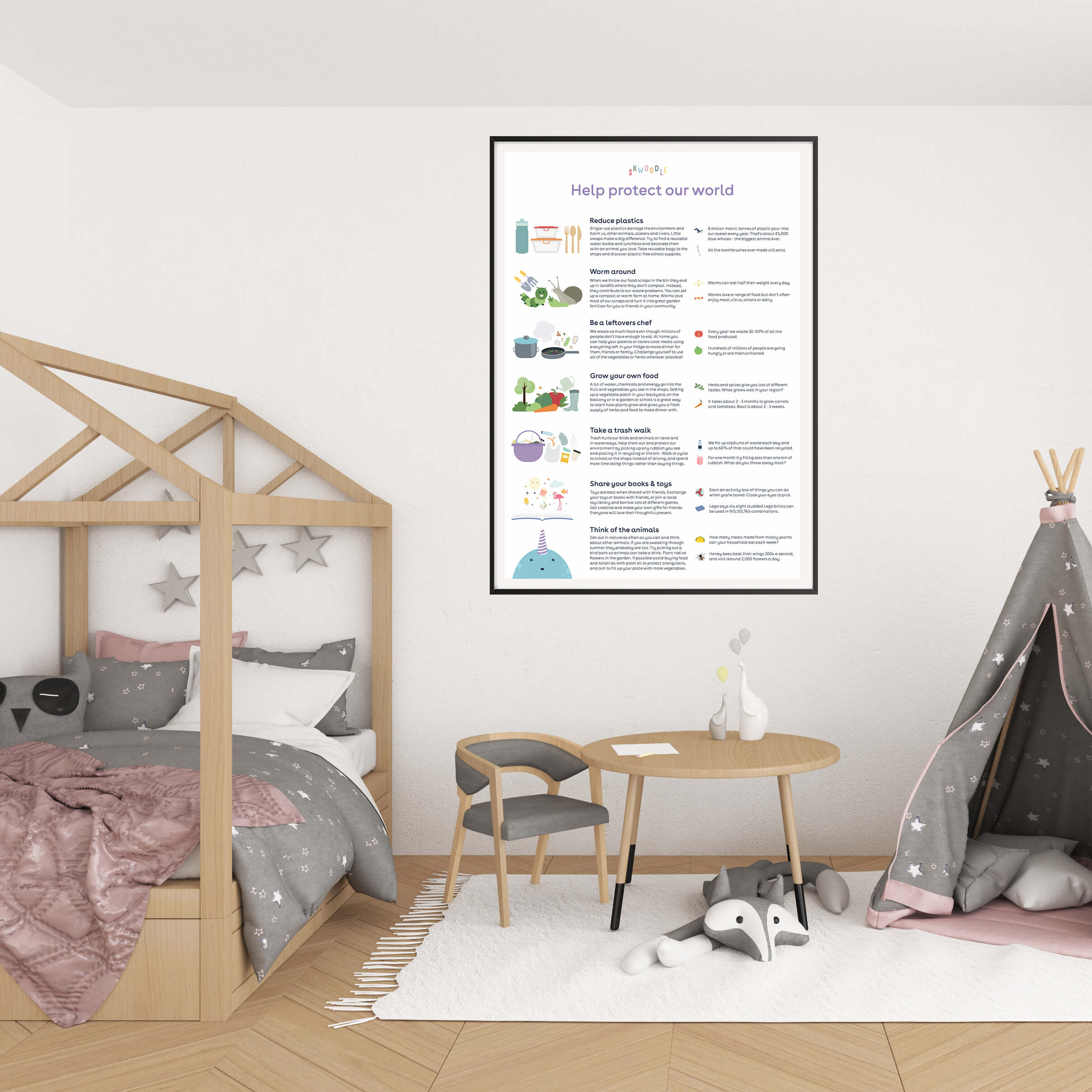 A kids bedroom and on the wall is hanging our poster for helping to protect our world.