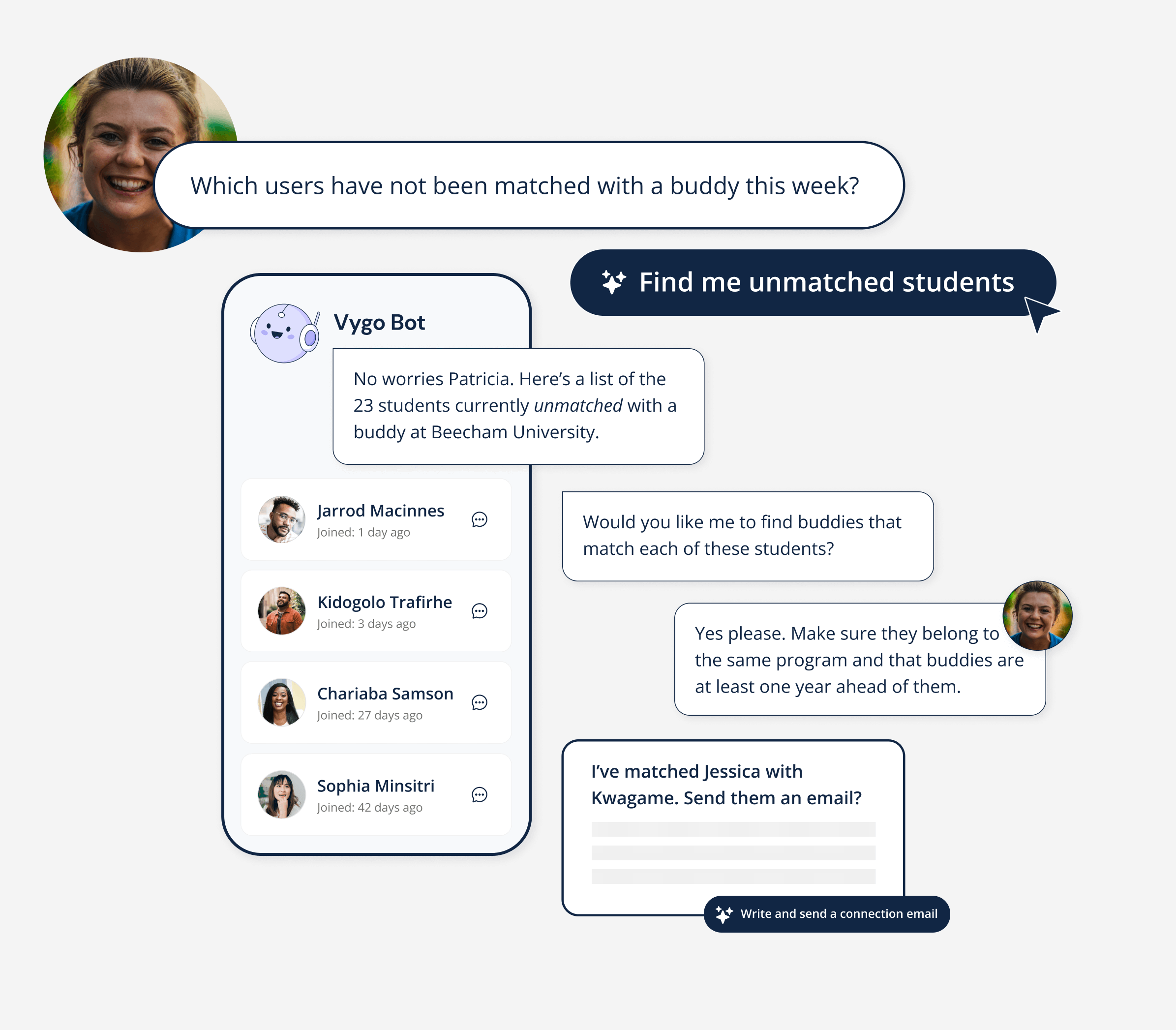AI support showing the AI features of finding unmatched students, and auatoming connection requests and messages