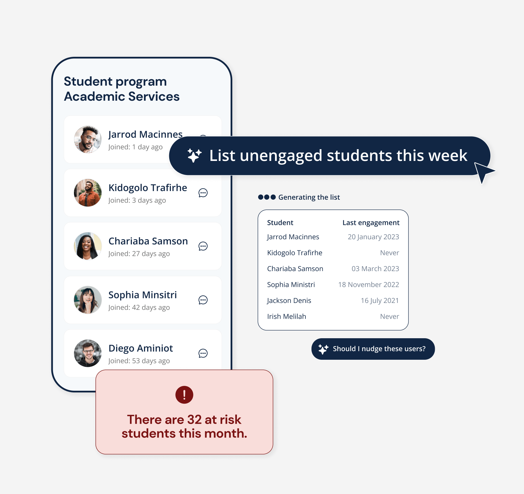 AI support to show unengaged students this week showing how many students are at risk