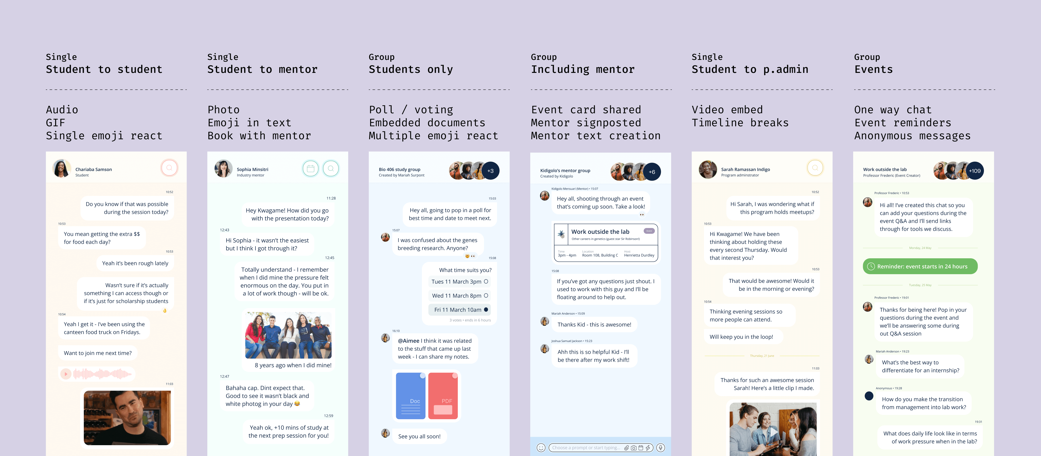 An image with a solid purple background with six states of the chat app designs showing student to student chat, student to mentor, study study group, group including a mentor, student to prorgram admin, and event chats