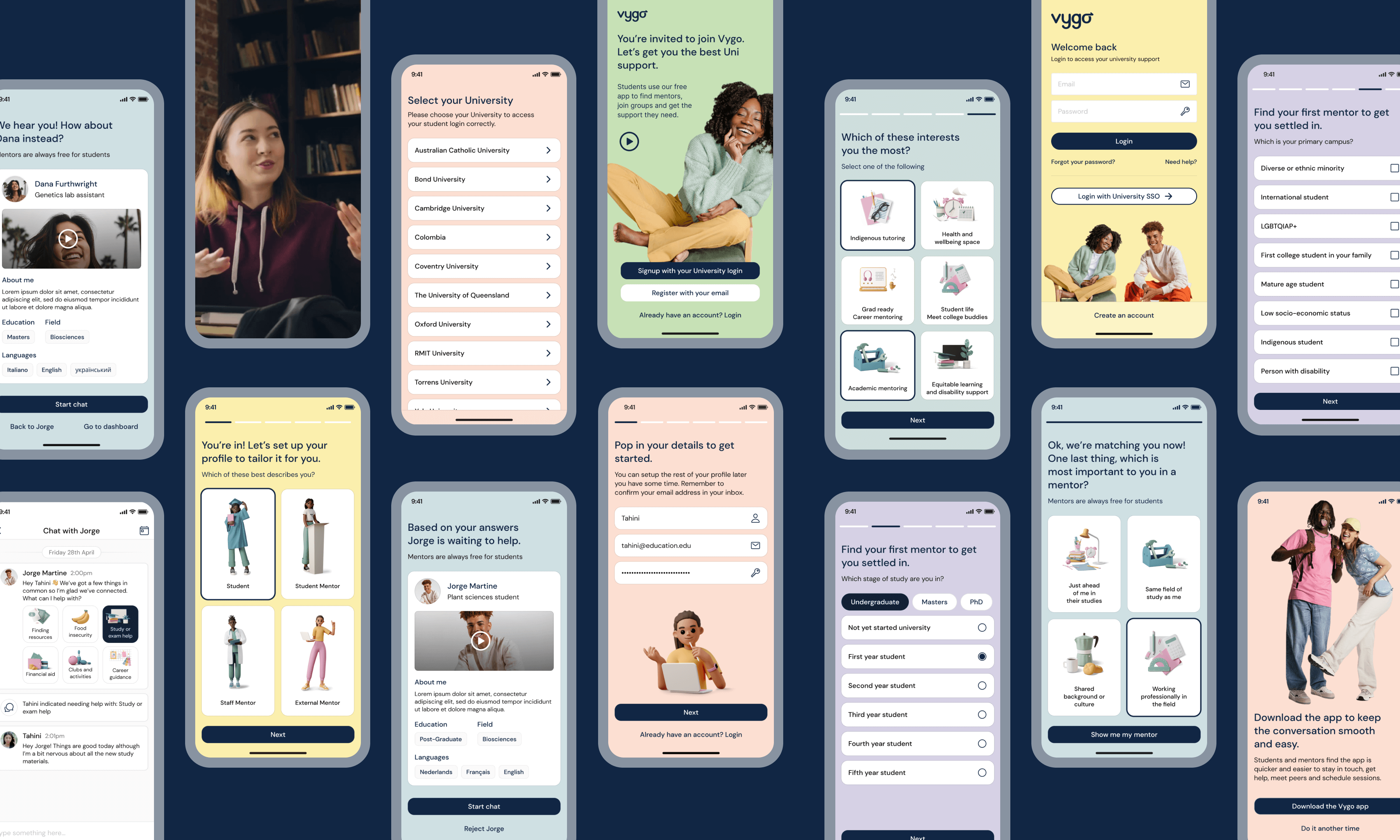 A large graphic showing 14 of the app screens I designed for product onboarding