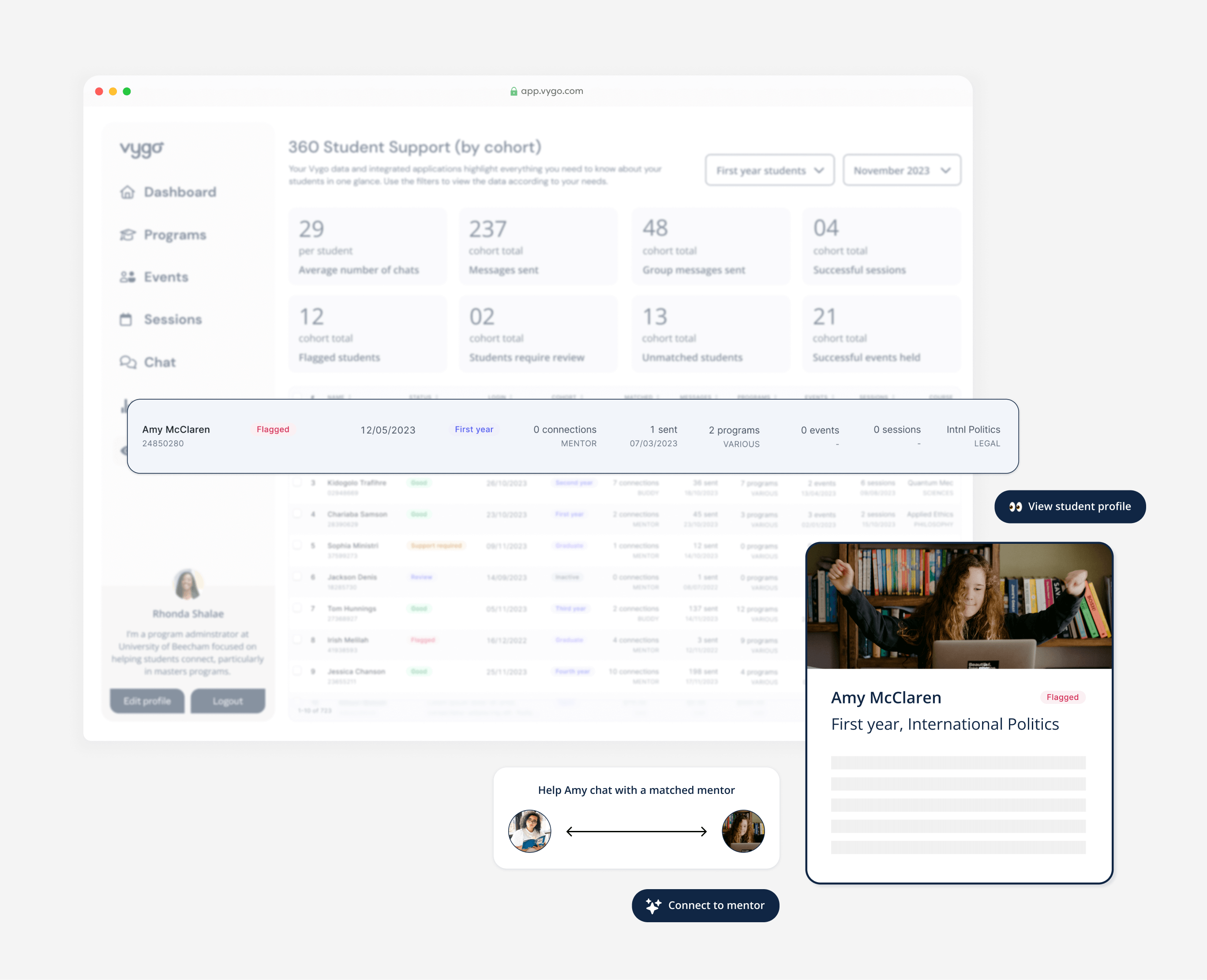 Showing the 360 student with cohorts filtered