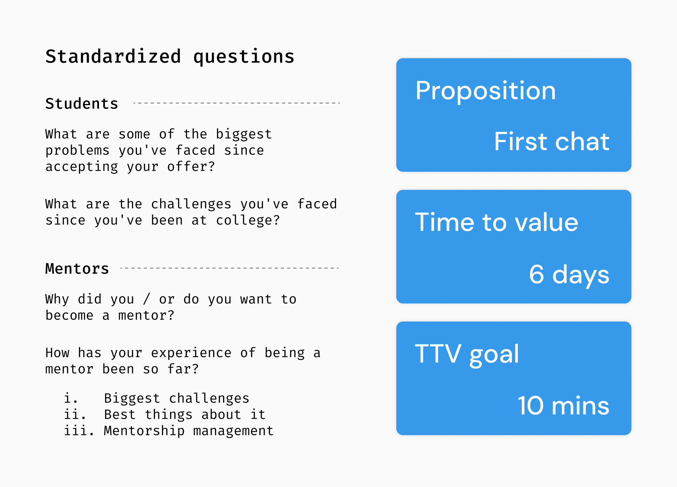 An image showing an interview example of standardized questions